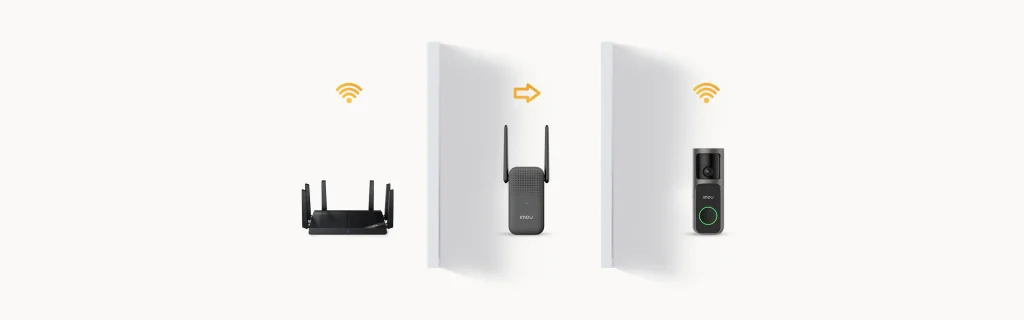 Imou Doorbell 3