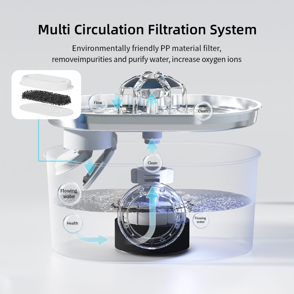 BNETA W1 SS Water fountain