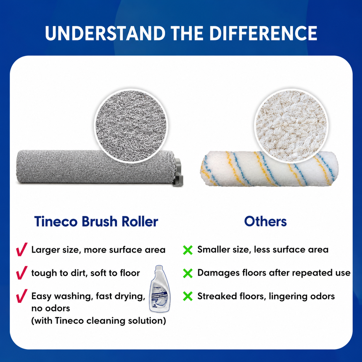 MKTedit_08 - BNETA Tineco Floor Washer Accessory Kit