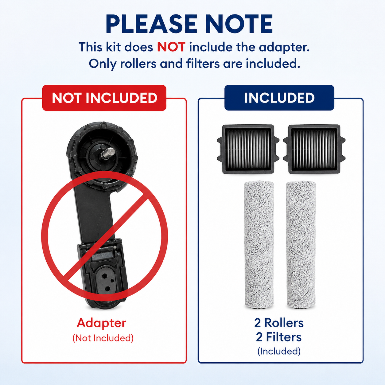 MKTedit_09 - BNETA Notice about kit contents: adapter not included (red 'Not Included' panel); rollers and filters included (blue 'Included' panel).