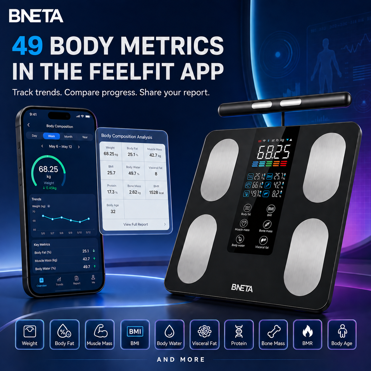 06-Forty-Nine-Body-Metrics - BNETA BNETA CS20A