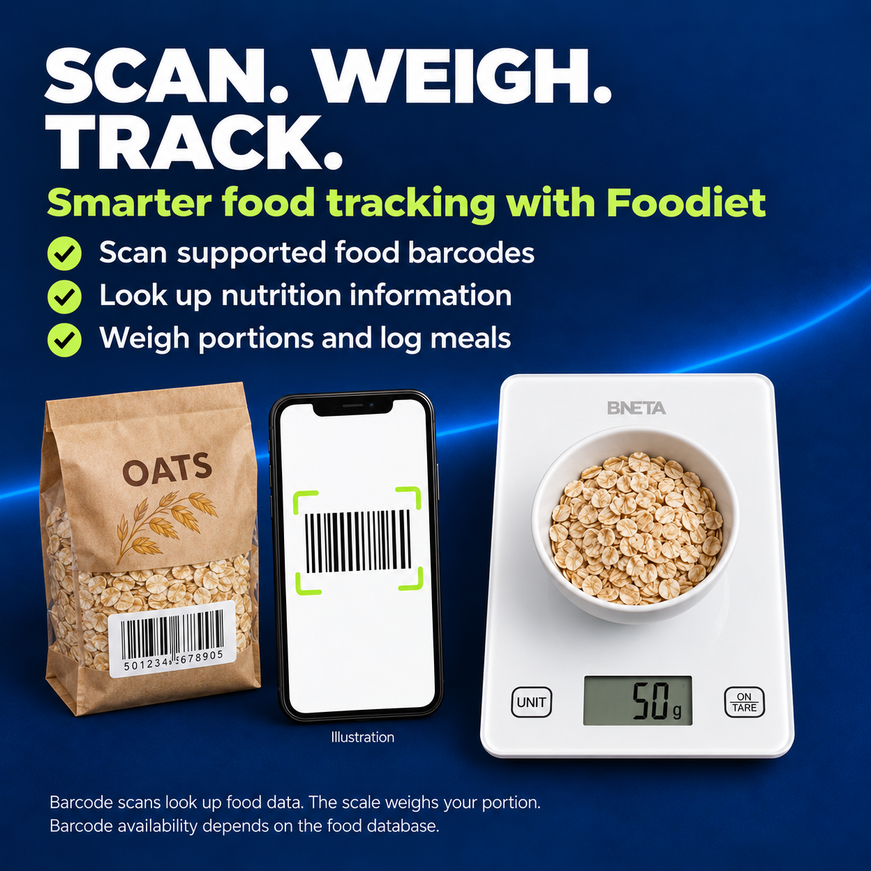 18-CS10C-Foodiet-App - BNETA BNETA CS10C