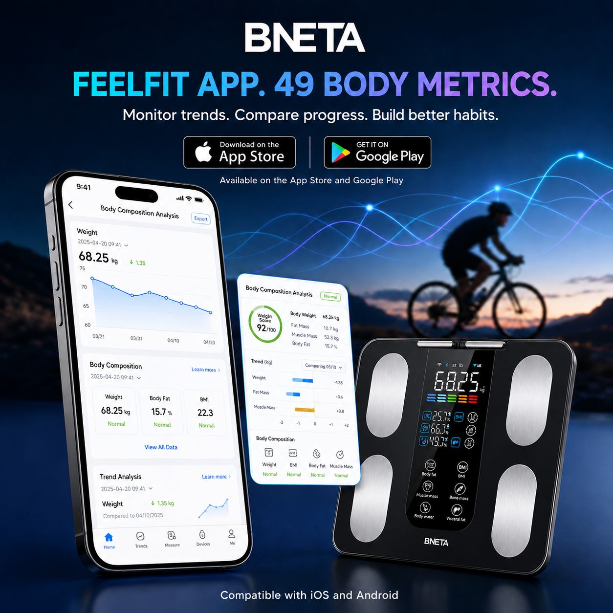 18-FeelFit-App-Metrics - BNETA BNETA CS20A